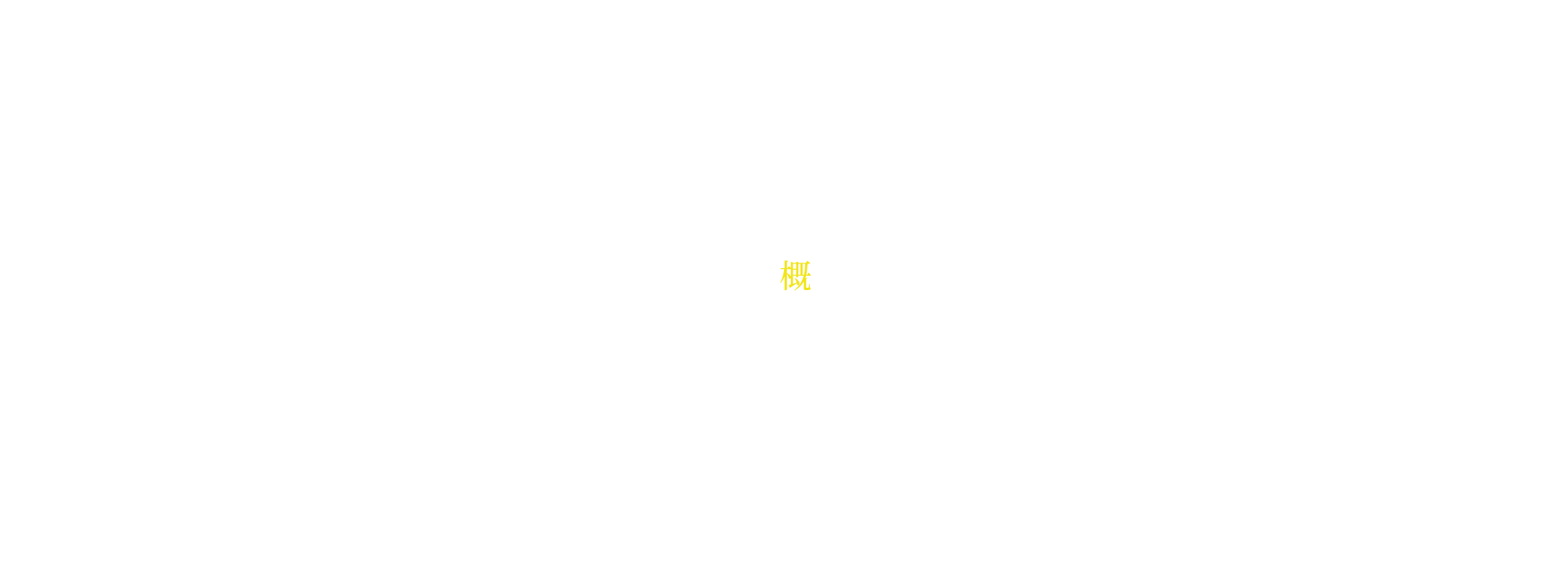 会社概要